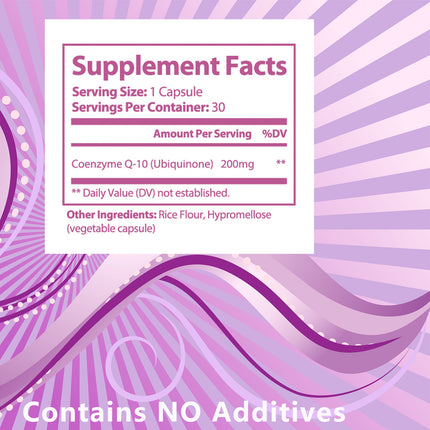 Women’s CoQ10 200mg – Antioxidant Support