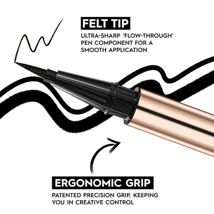 PHOFAY Precision Waterproof Eyeliner