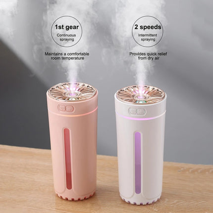 Portable Ultrasonic Air Humidifier