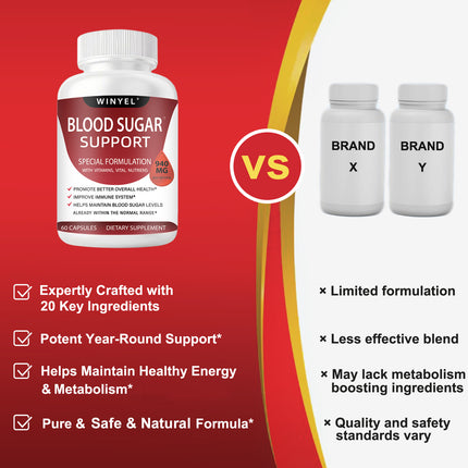 WINYEL Blood Sugar Complex Pure Premium Supplement - Supports Healthy Blood Sugar Already Within Normal Range Natural With Cinnamon, Bitter Melon, Chromium, Mulberry, Alpha Lipoic Acid, 60Capsules
