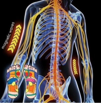 Magnetic Self-Heating Therapy Socks