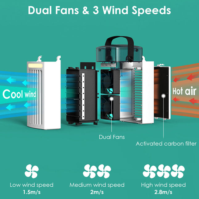 Portable Evaporative Air Cooler with Nightlight & 3-Speed Fan