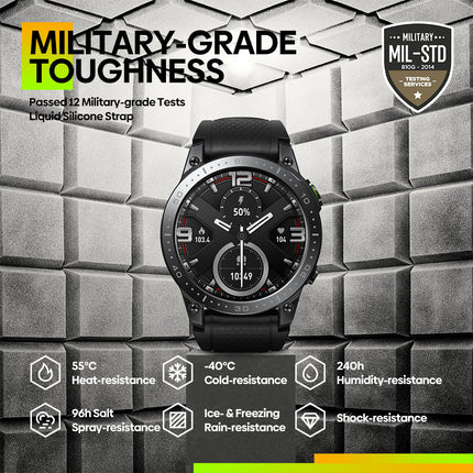 Advanced Fitness & Health Smartwatch