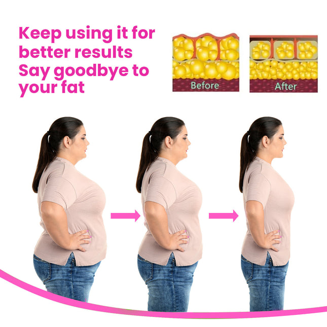 Green Tea Slimming & Firming Body Detox