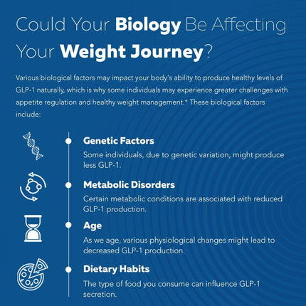 Advanced Daily Wellness Supplement Capsules
