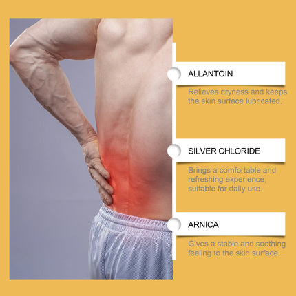 Targeted Muscle Recovery Gel
