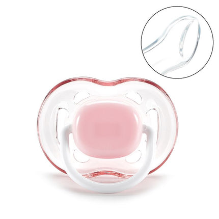 Food Grade Food Supplement Flat Nipple Bite