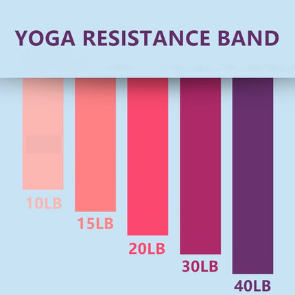 Rubber Resistance Yoga Bands
