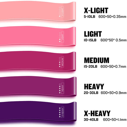 Strength Resistance Loop Bands for Legs