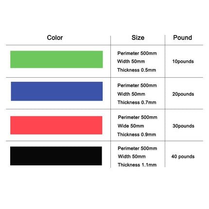 Resistance Bands Set Exercise Bands